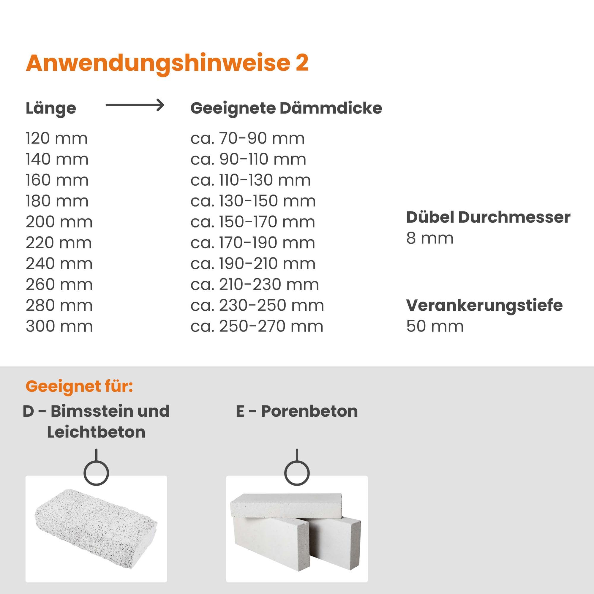 PROTEKTOR 200x Dämmstoff-Schraubdübel Ø8x220mm mit verzinkter Stahlschraube, WDVS Dübel, Dämmstoffdübel zur Fassaden Dämmung, Langschaftdübel bei Wärmedämmung