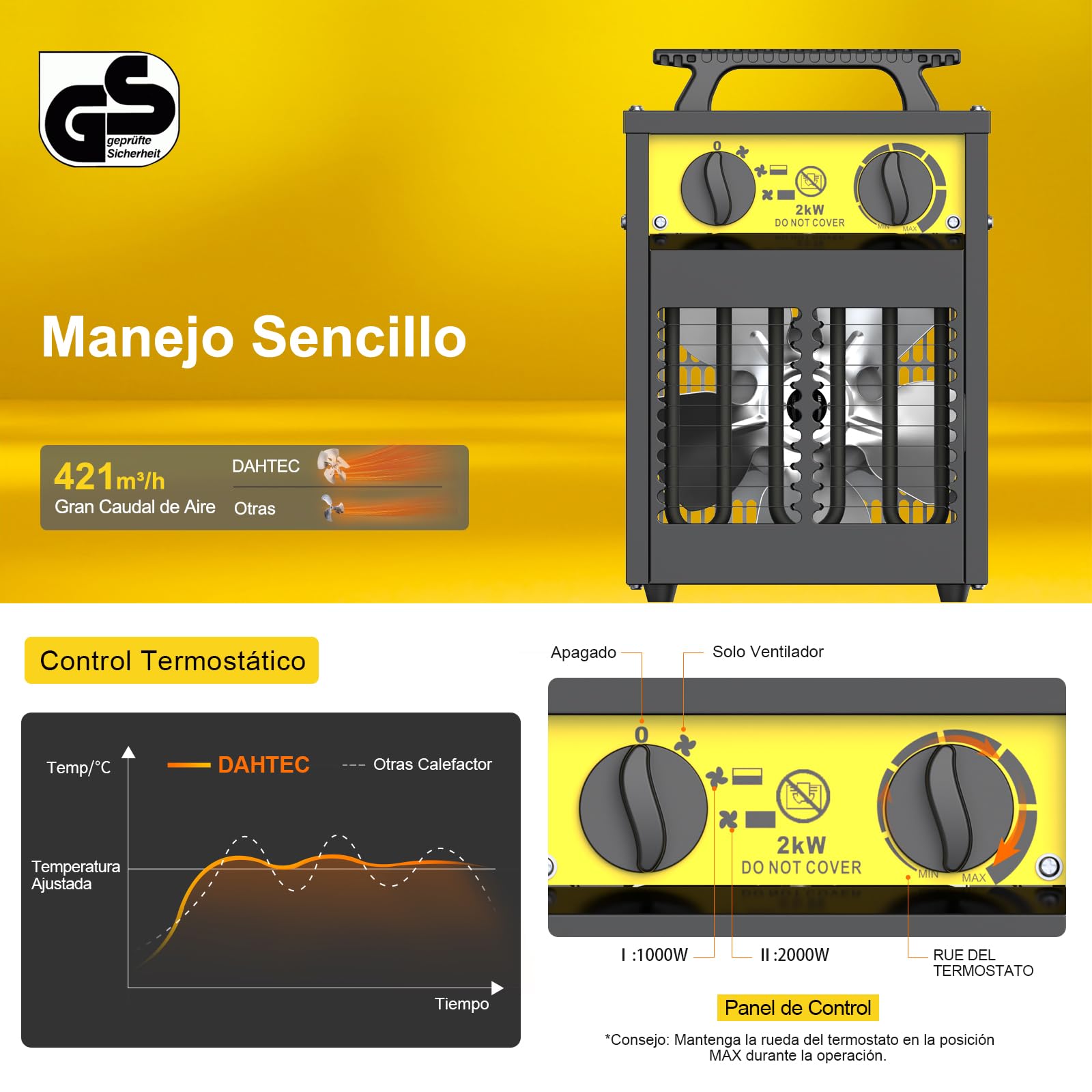 Calefactor Eléctrico 2000W Potenciado - Calentador Portátiles Industriales - Termostato y Protección contra Sobrecalentamiento - Apto para Construcción, Garaje e Invernadero