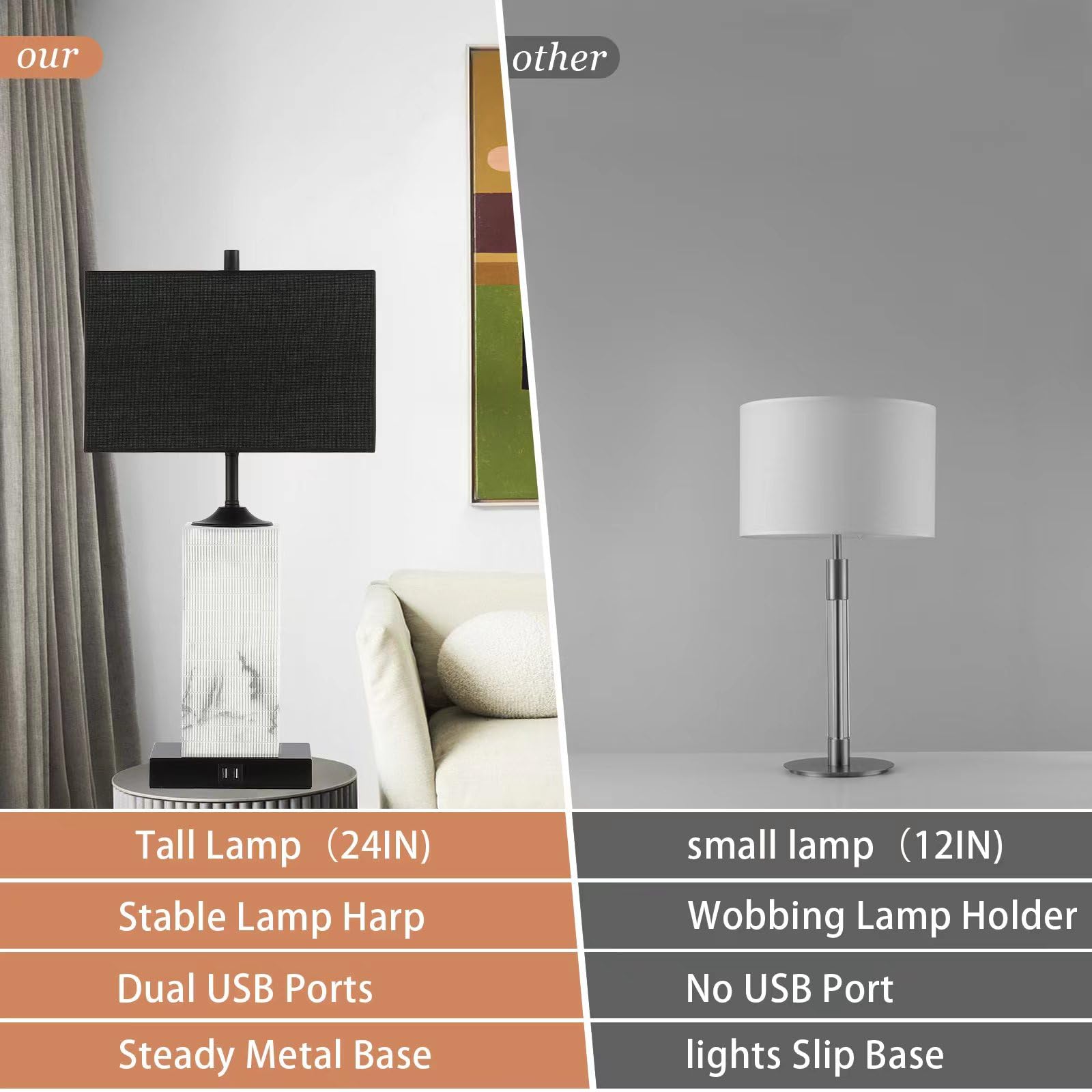 TUUANA Table Lamps for Living Room Set of 2, Modern Bedside Lamps with 2 USB Ports for Bedroom Nightstand, Large End Table Lamps with Black Fabric Shades for Office Dorm Hotel, Imitation Marble Finish
