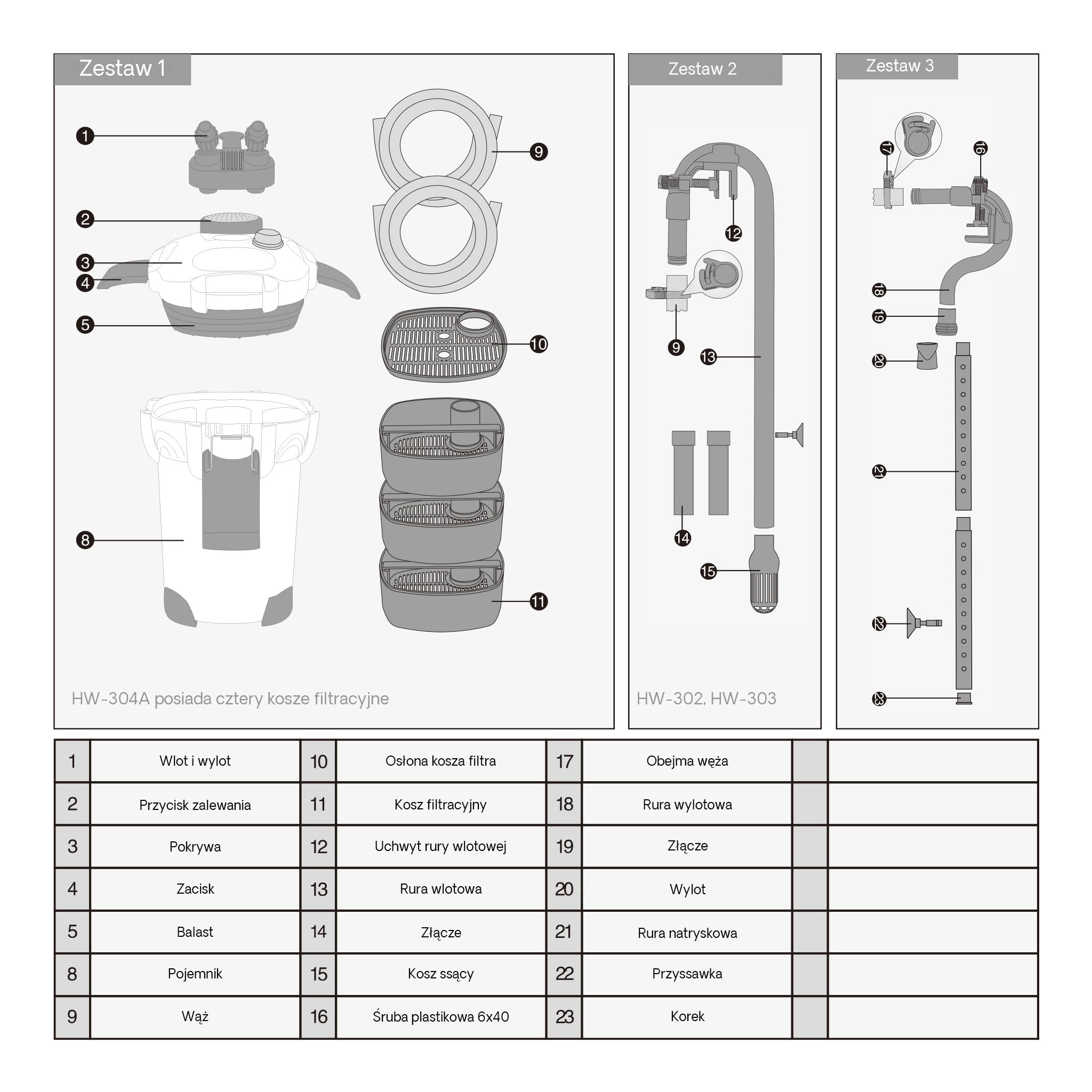 SunSun HW-303 Filtr zewnętrzny do akwarium 1400l/h 3-stopniowa filtracja z materiałem filtracyjnym