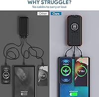 Vista 6 de AIMPIRE Banco de energía solar de 30000 mAh, banco de energía solar portátil inalámbrico de carga rápida, cargador de teléfono solar con 3 cables
