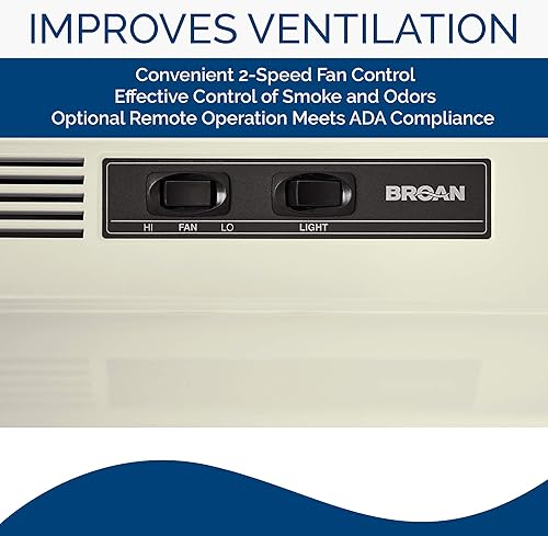 Miniatura 8 de Broan-NuTone - Campana extractora sin conducto con luz.
