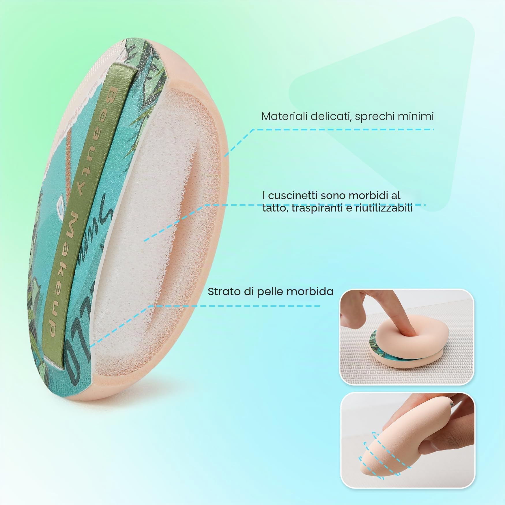 FVION Piumini da Cipria 2 Pezzi, Spugnetta Cipria Powder Puff, Grande Soffio di Cipria Del Viso per Uso Asciutto e Bagnato, Beauty Blender Spugnette per Cipria, Fondotinta, Contouring (Blu)