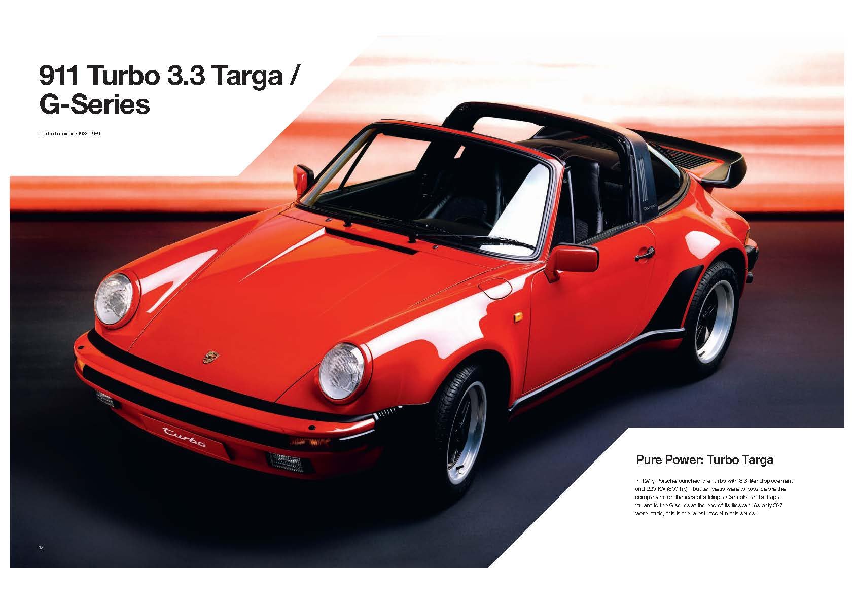 Porsche 911 : The Art of Speed