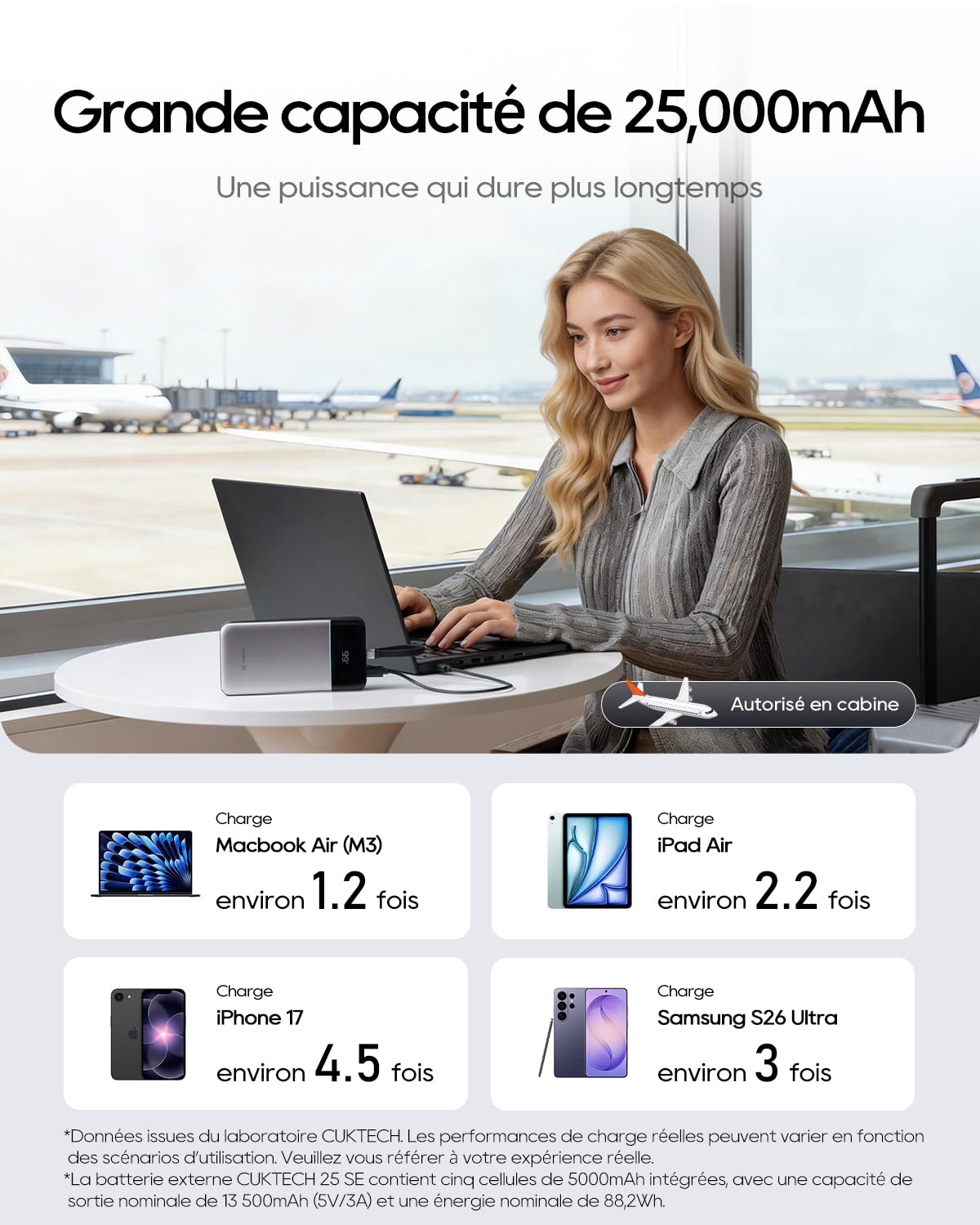 CUKTECH 25000mAh 100W Batterie Externe LED avec Câble USB-C Tressé Intégré
