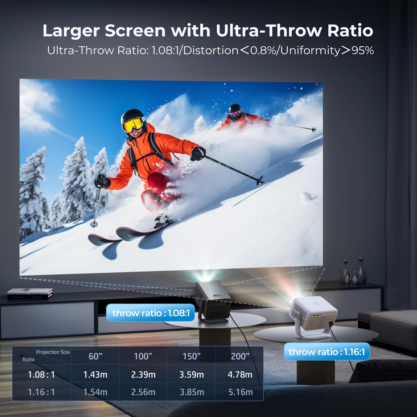 Videoprojecteur X7, Projecteur Video 4K Android 14 Smart, Mini Projecteur Portable WiFi Bluetooth, 2000 ANSI Natif 1080P, Autofocus Trapèze, Retroprojecteur Cinema Maison Chambre Exterieur