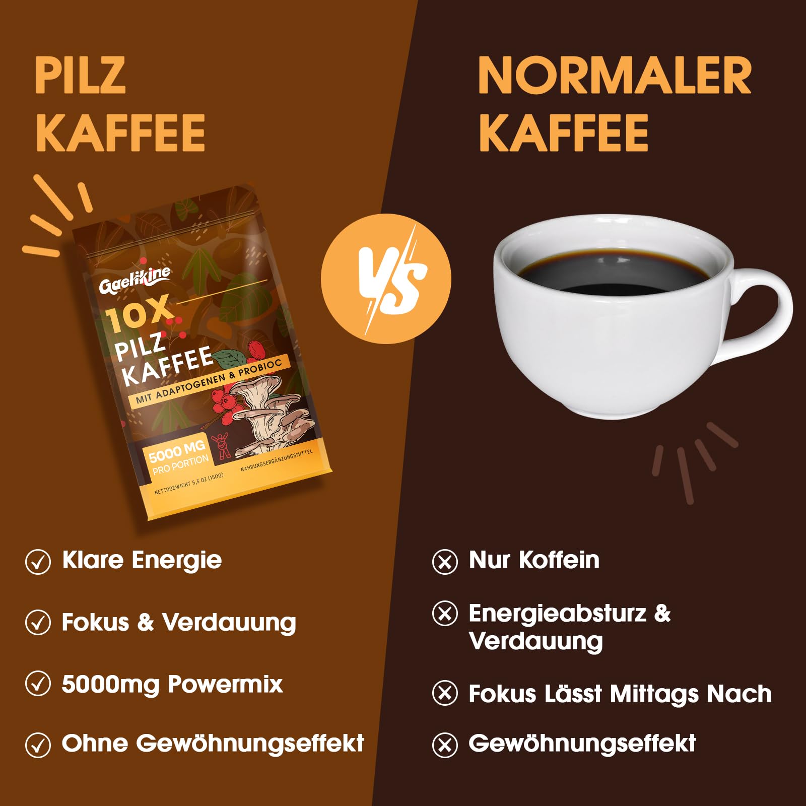 Pilzkaffee – Mushroom Coffee mit 10 Pilzen, Adaptogenen & Probiotika, Instant-Arabica-Kaffee mit Löwenmähne, Chaga, Reishi, Cordyceps & mehr, Pilz-Extrakt-Pulver, 150 g