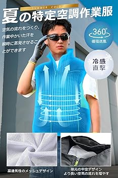 Amazon.co.jp: [Noraui] 【2025暴風ファン & 40800mAh大容量バッテリー