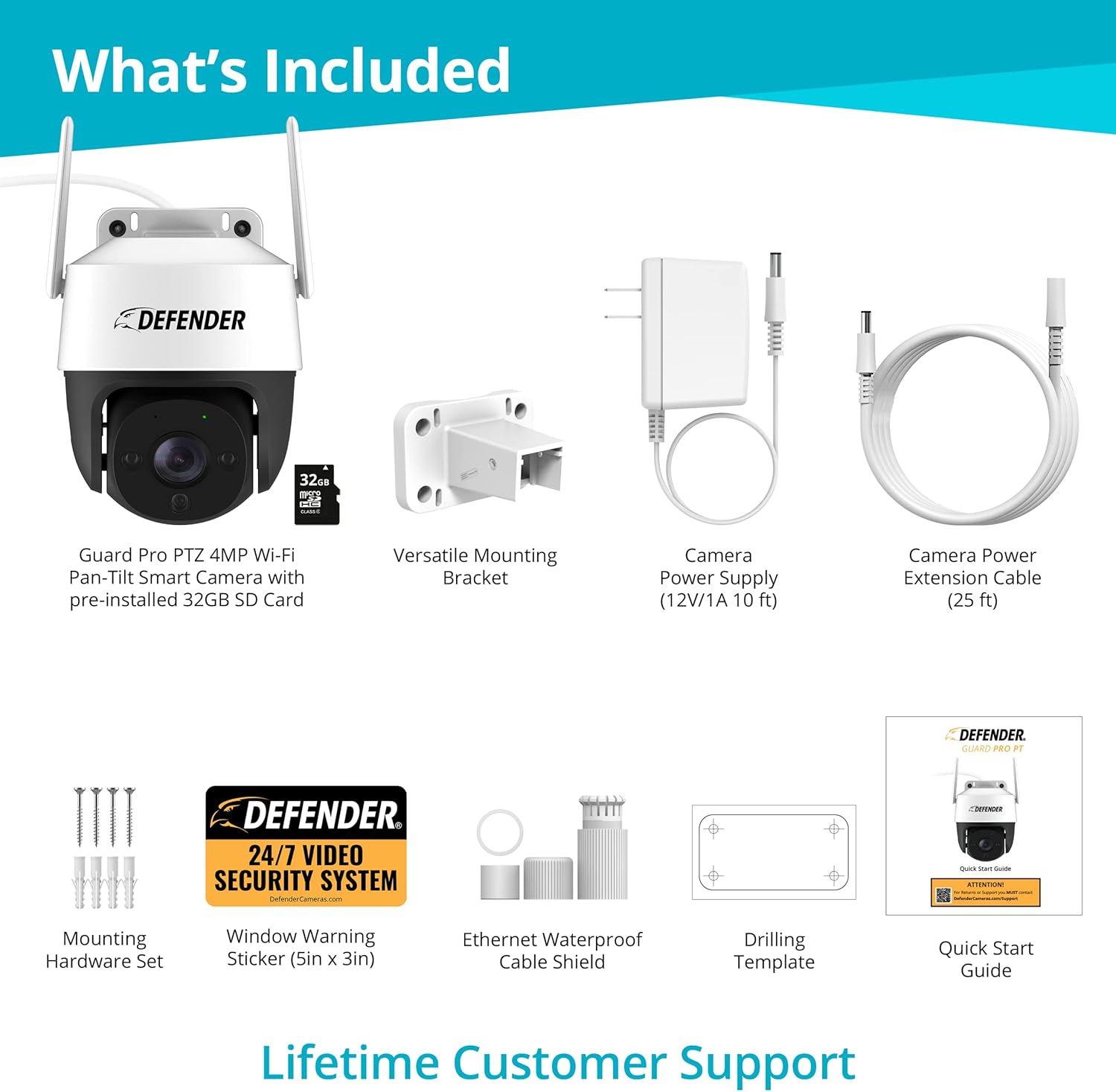 Contents of the Defender Guard Pro PTZ camera package