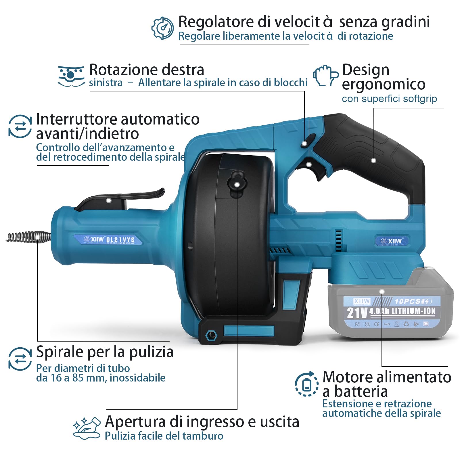 XIIW Sturatubi elettrico senza fili con Batterie 2 x 4,0 Ah | 7,6 m Spirale Flessibile | Velocità Regolabile | Pulitore scarico per Tubi ⌀16-85 mm, Stura Lavandini e Scarichi in Cucina, Bagno, WC