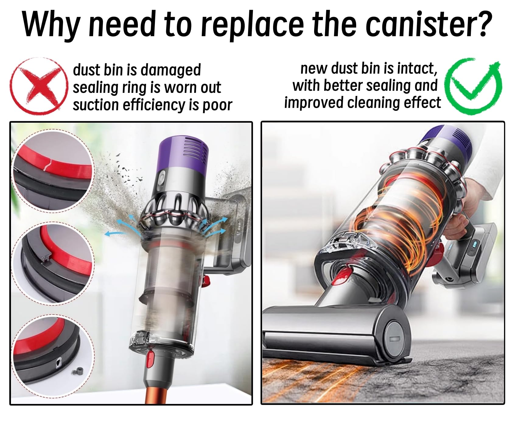 Dyson V11 Filter & Bin Replacement - FREE SHIPPING -4