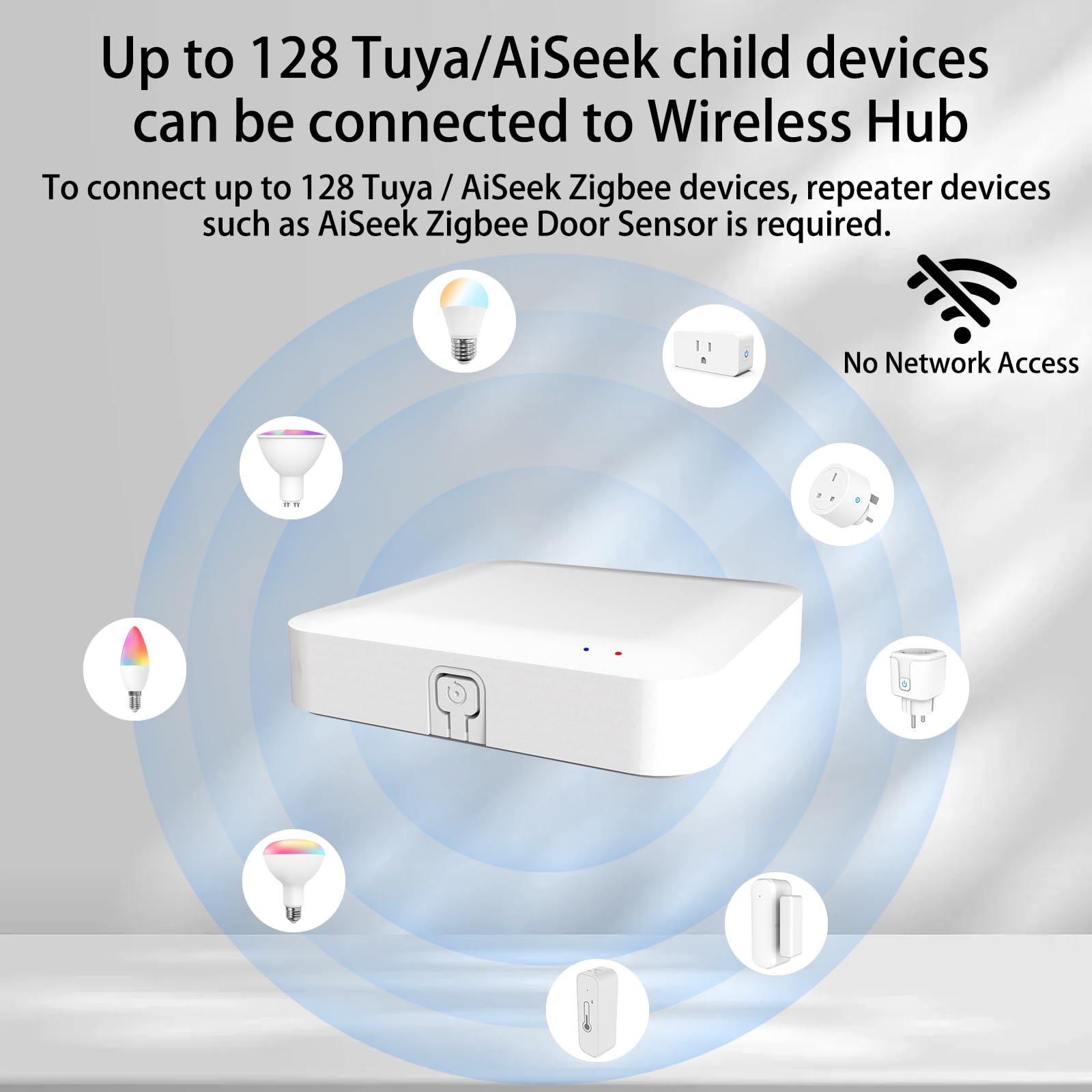 Tuya ZigBee Hub 3.0/passerelle filaire, télécommande WiFi Smart Home, fonctionne avec l'appareil intelligent Tuya ZigBee, blanc