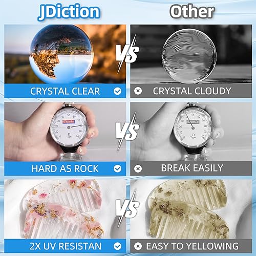 Miniatura 3 de JDiction Resina epoxi de curado rápido, kit de resina epoxi de 1 galón y 4 horas, transparente, sin burbujas, no amarillea, autonivelante para