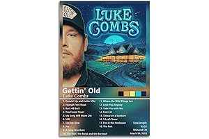 Luke Combs Poster: Vintage-Styled Album Cover Art for Music Lovers