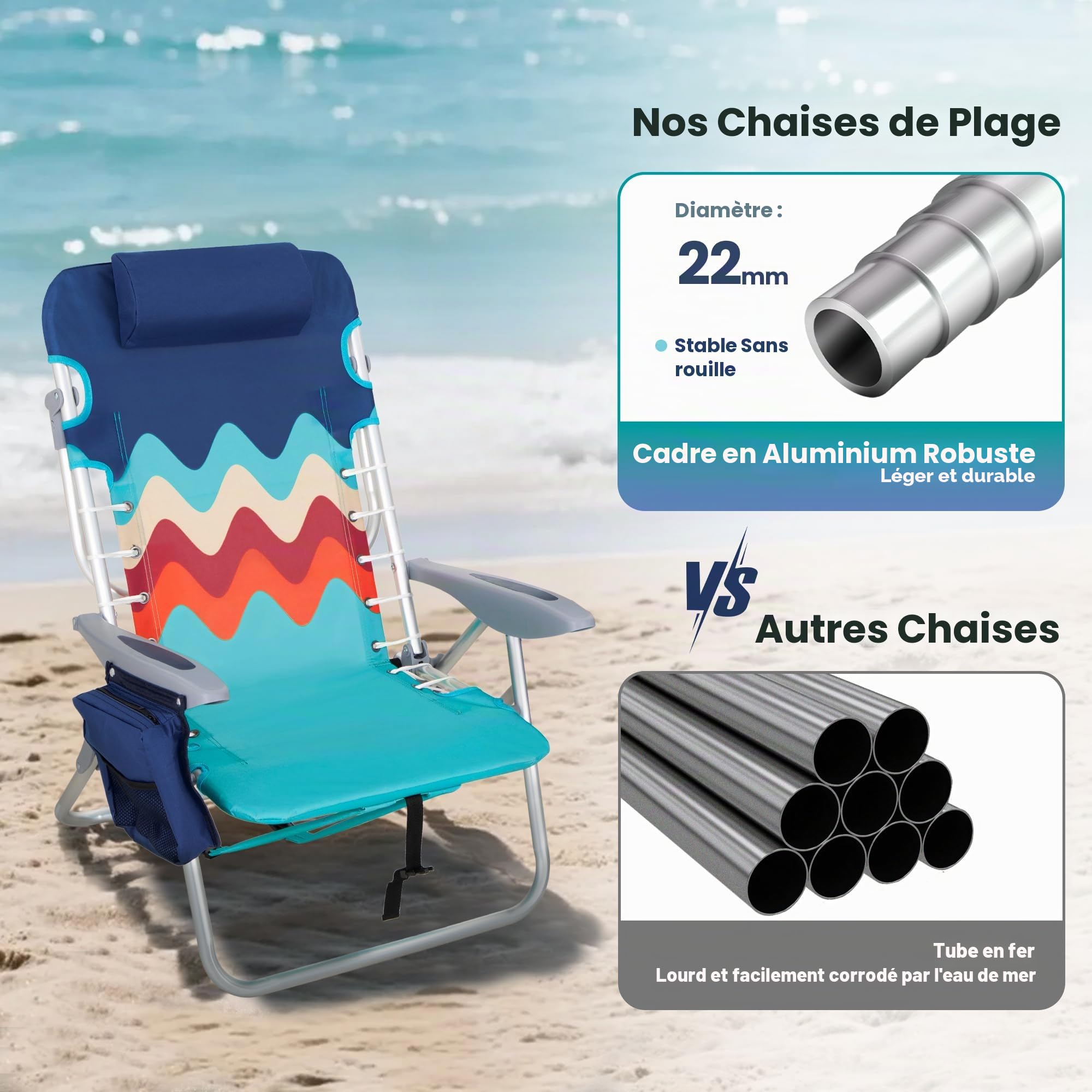 High Point Sports Lot de 2 Chaises de Plage Pliantes Légères et Portables Inclinables avec Support de 113,4 kg, 4 Positions pour Adultes, Cadre en Aluminium, Tissu Oxford 600D, Bleu | Chaise longue portable légère avec capacité de charge de 250 kg, chaise