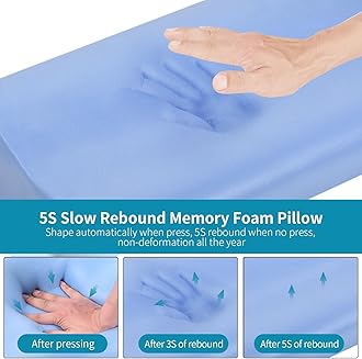 Memory Foam Pillows Neck Pillow Bed Pillow for Sleeping, Ergonomic Cervical Pillow for Neck and Shoulder Pain Relief,Orthopedic Contour Pillow for Side Back Stomach Sleeper(Blue&Grey)