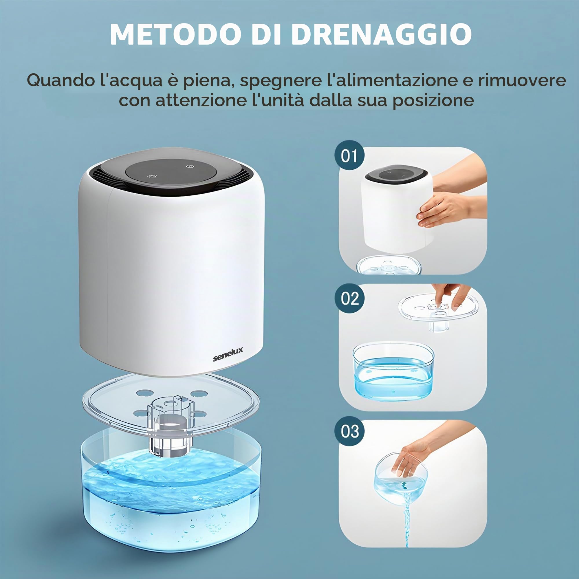 Senelux Deumidificatore elettrico 1100 ml per casa umida, piccolo portatile con 7 luci colorate, asciugatore vestiti, muffa, armadio, spegnimento automatico