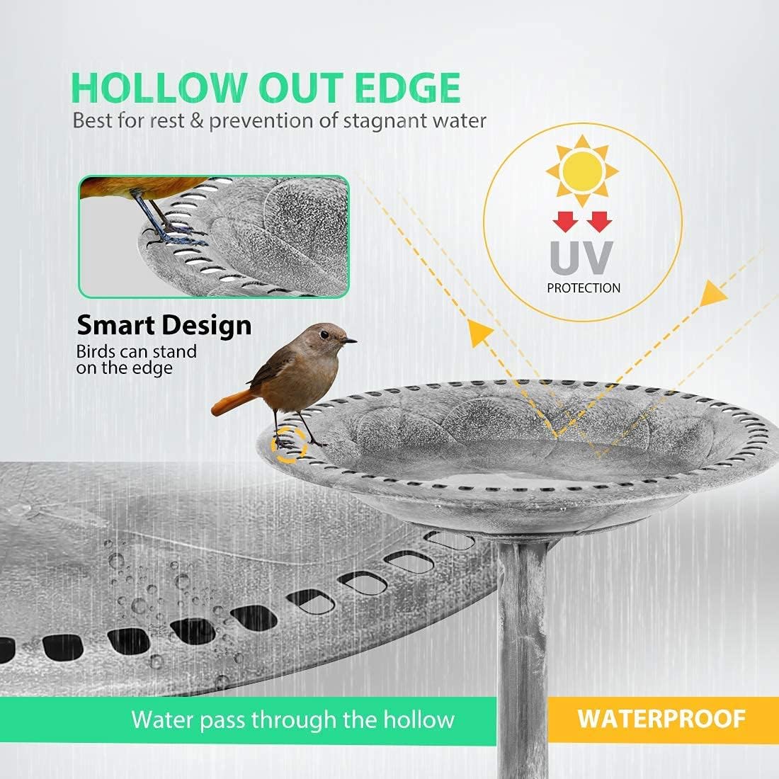 VIVOHOME 28 Inch Height Polyresin Lightweight Antique Outdoor Garden Bird Bath Copper & Gray