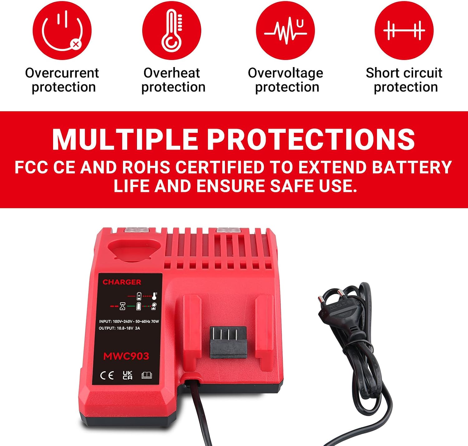 12V-18V Multi-Voltage Battery Charger Replacement for Milwaukee 3.0A Rapid Charger 48-59-1812, Compatible with Milwaukee 18V/12V Battery 48-11-2420 48-11-1815 48-11-1850 48-11-1850