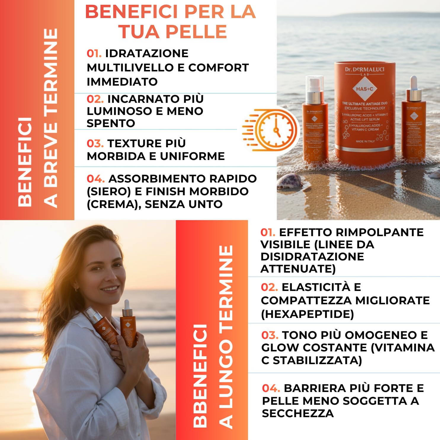 Dr. Dermaluci Lab - Cofanetto Regalo Donna/Uomo Compleanno BIO - Antirughe, Idratante, Illuminante - Siero Vitamina C + Crema 5 Acidi Ialuronici 2x100ml - Hexapeptide, Centella - Made in Italy