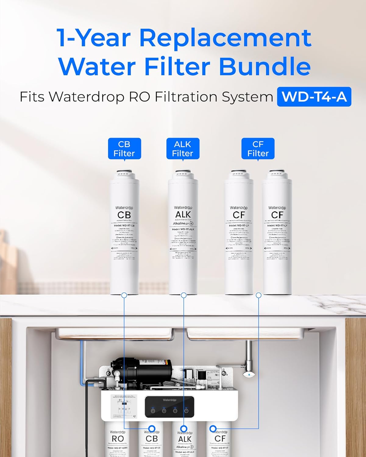 Waterdrop RT-2CFCBALK Filter, Replacement for Waterdrop T4-A Reverse Osmosis System (𝐂𝐅*𝟐 + 𝐂𝐁*𝟏 + 𝐀𝐋𝐊*𝟏), 1-Year Combo