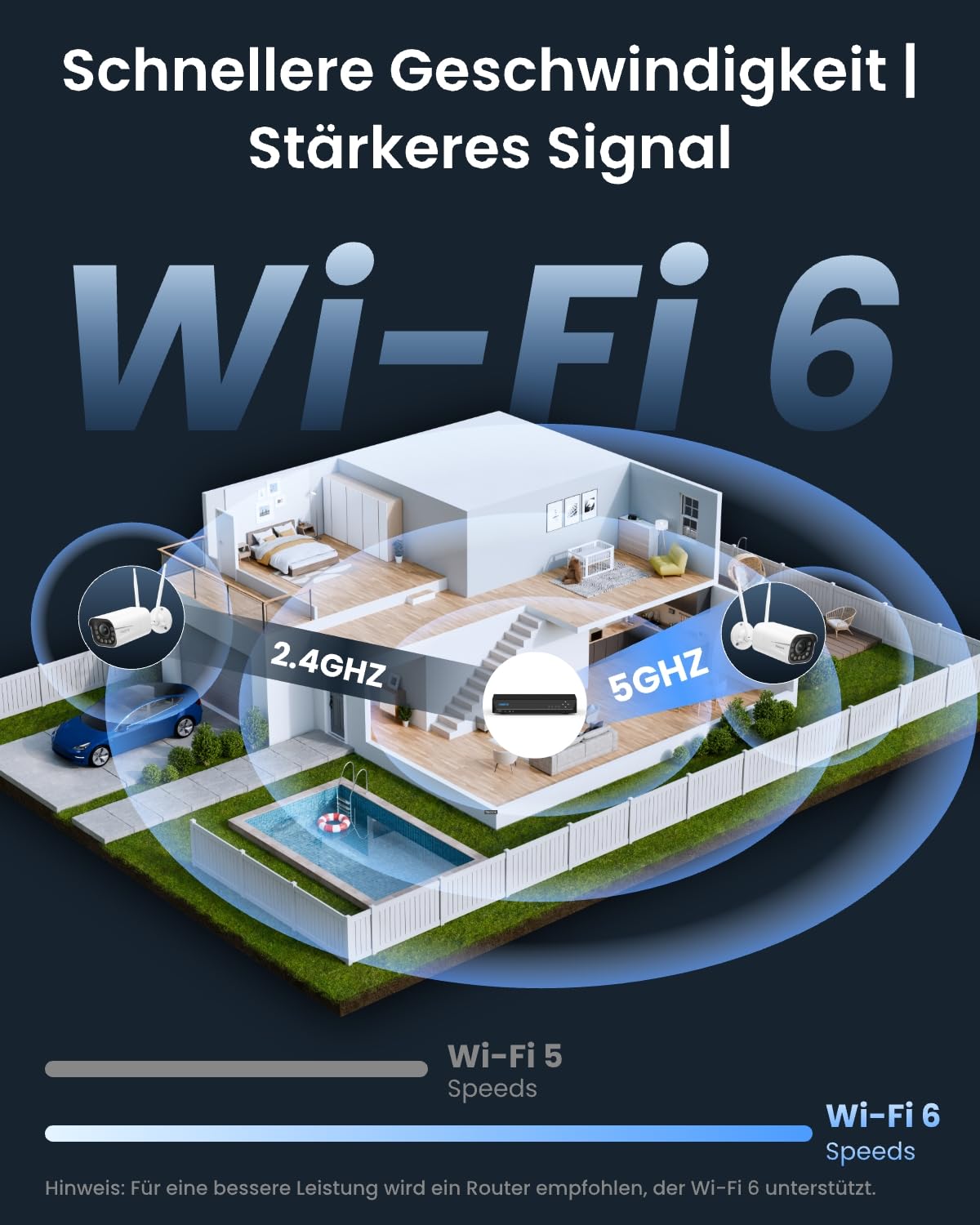 Reolink 4K 8MP Wi-Fi 6 Überwachungskamera Aussen mit 5X Optischem Zoom, Reibungsloser Fernzugriff mit H.265-Aufzeichnung, Farbnachtsicht, Intelligente Erkennung, 2-Wege-Audio, IP67, RLC-811WA