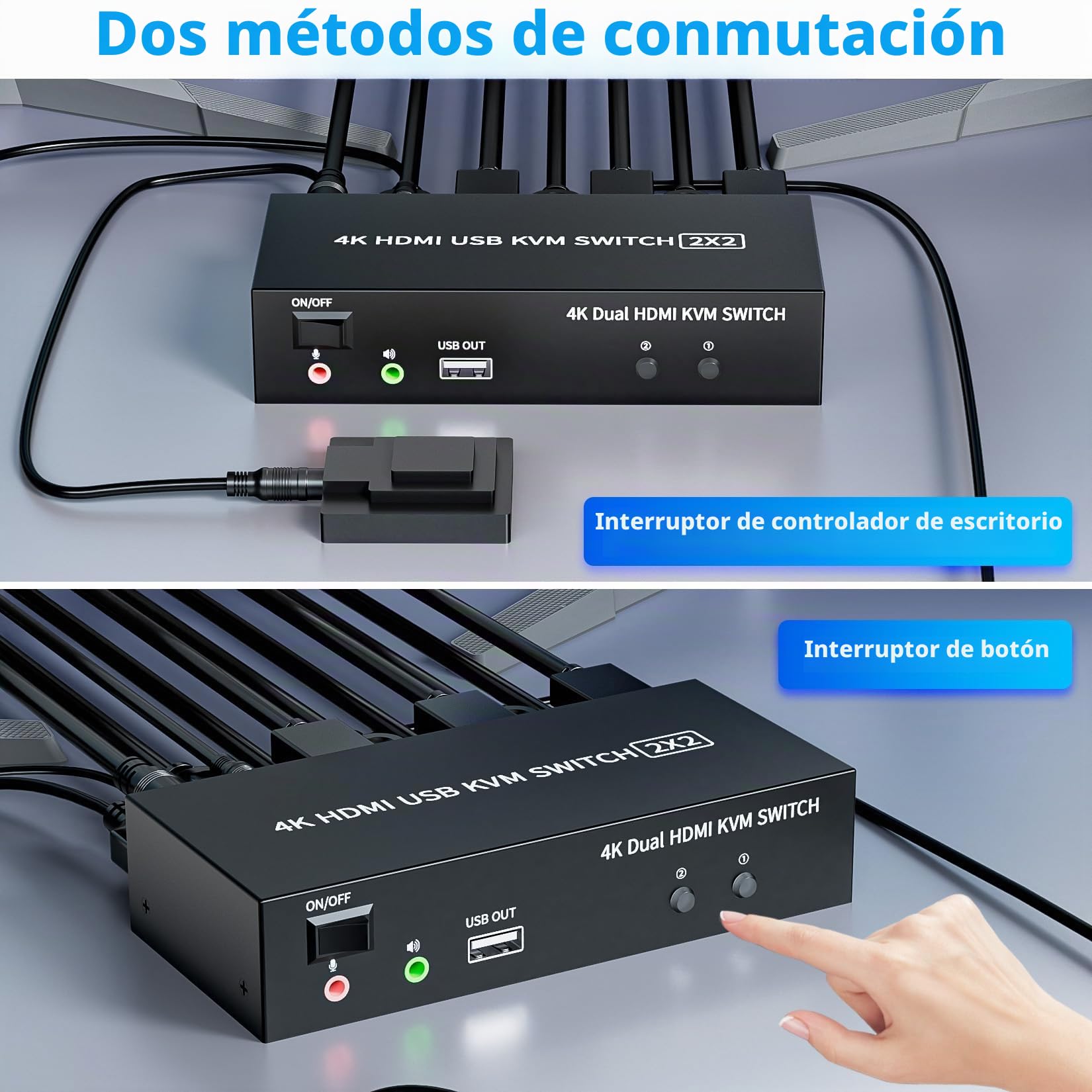 Bolaazul KVM Switch 2x2 HDMI USB 2.0 - 2 Puertos 4K @ 60Hz, Conmutador Para 2 PC y 2 Monitores, Teclado y Ratón