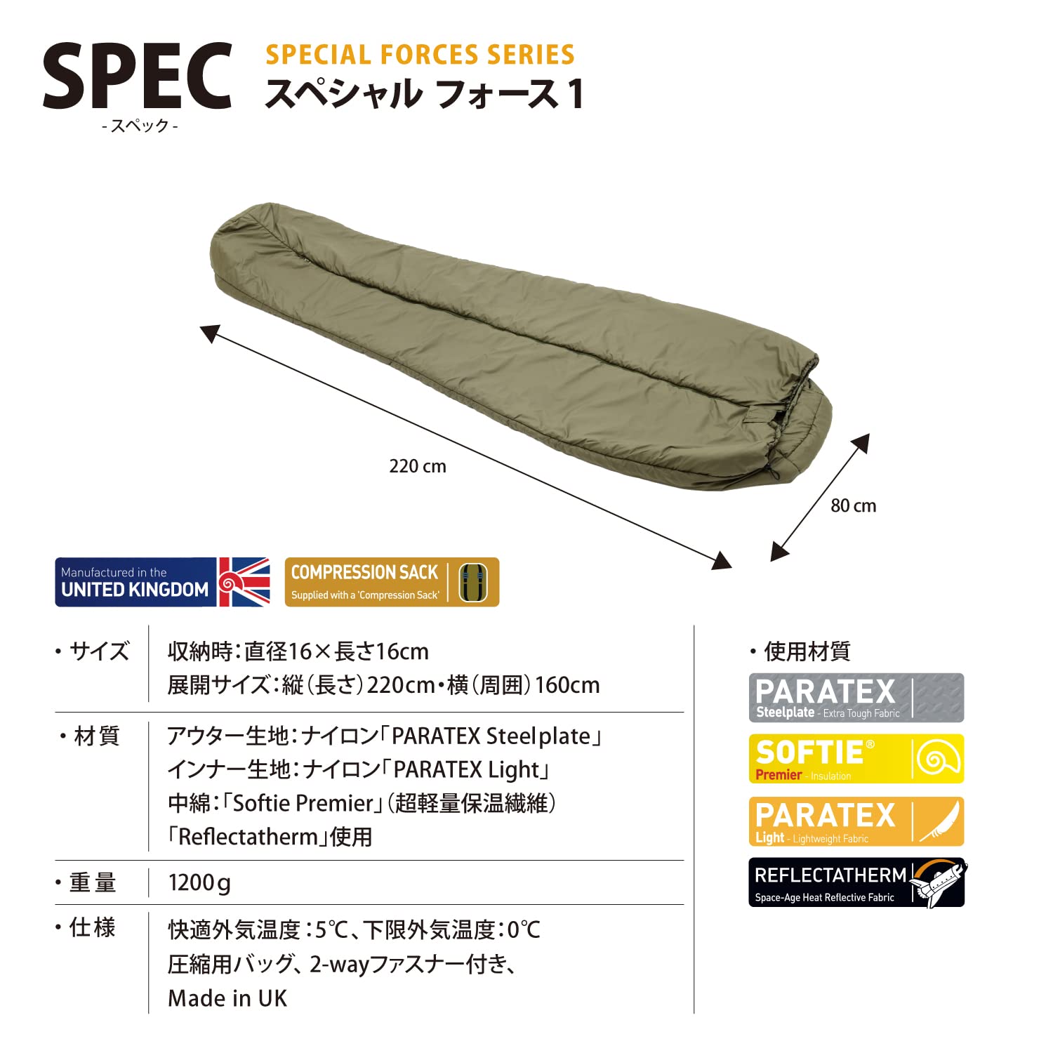 Amazon.co.jp: Snugpak(スナグパック) 寝袋 スペシャル フォース1