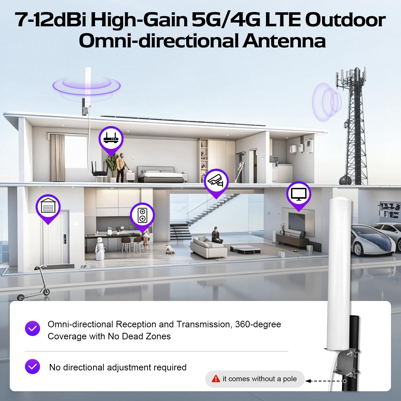 4G LTE 5G 7-12dBi High Gain Antenne d'extérieur 698-3800MHz avec Adaptateur TS9 SMA CRC9, MimoExterne Omnidirectionnelle Compatible avec Le Routeur 4G LTE 5G M1 MR1100 Modem
