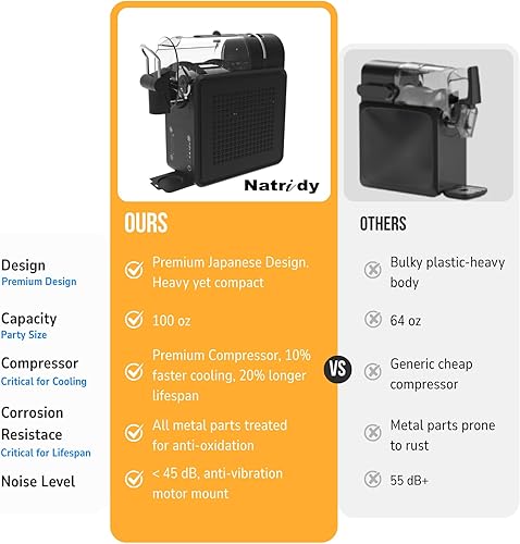 Miniatura 6 de Máquina de granizado para el hogar  Máquina de margarita congelada  Máquina profesional de bebidas congeladas 5 en 1  Máquina de batidos de 100
