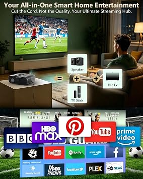 Ultra HD 4K Daylight Projector 2300 ANSI HDR10+ Daytime Home Cinema Gaming Projectors,ToF+CMOS Auto Focus,WiFi 6 Bluetooth 5.2,38W DSP Speaker,NFC Casting HDMI USB WLAN for Outdoor Movie Bedroom