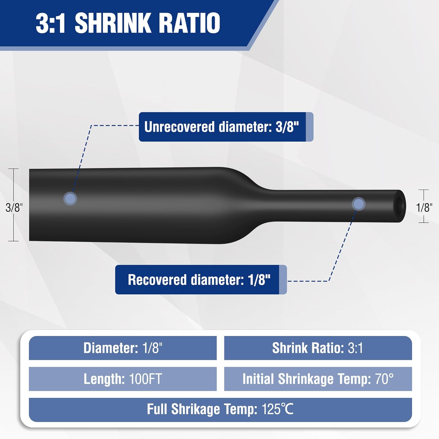 WORKPRO Heat Gun and 100FT 3/8" Heat Shrink Tubing