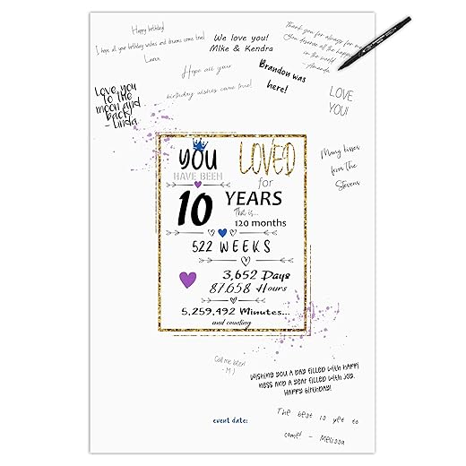 18th Birthday Party Guest Book Poster - Table Centerpiece Decoration Banner for Women or Men Turning 18 years old - Sweet Guest Book Alternative - 11x17 In Art Anniversary Keepsake Sign for Wishes