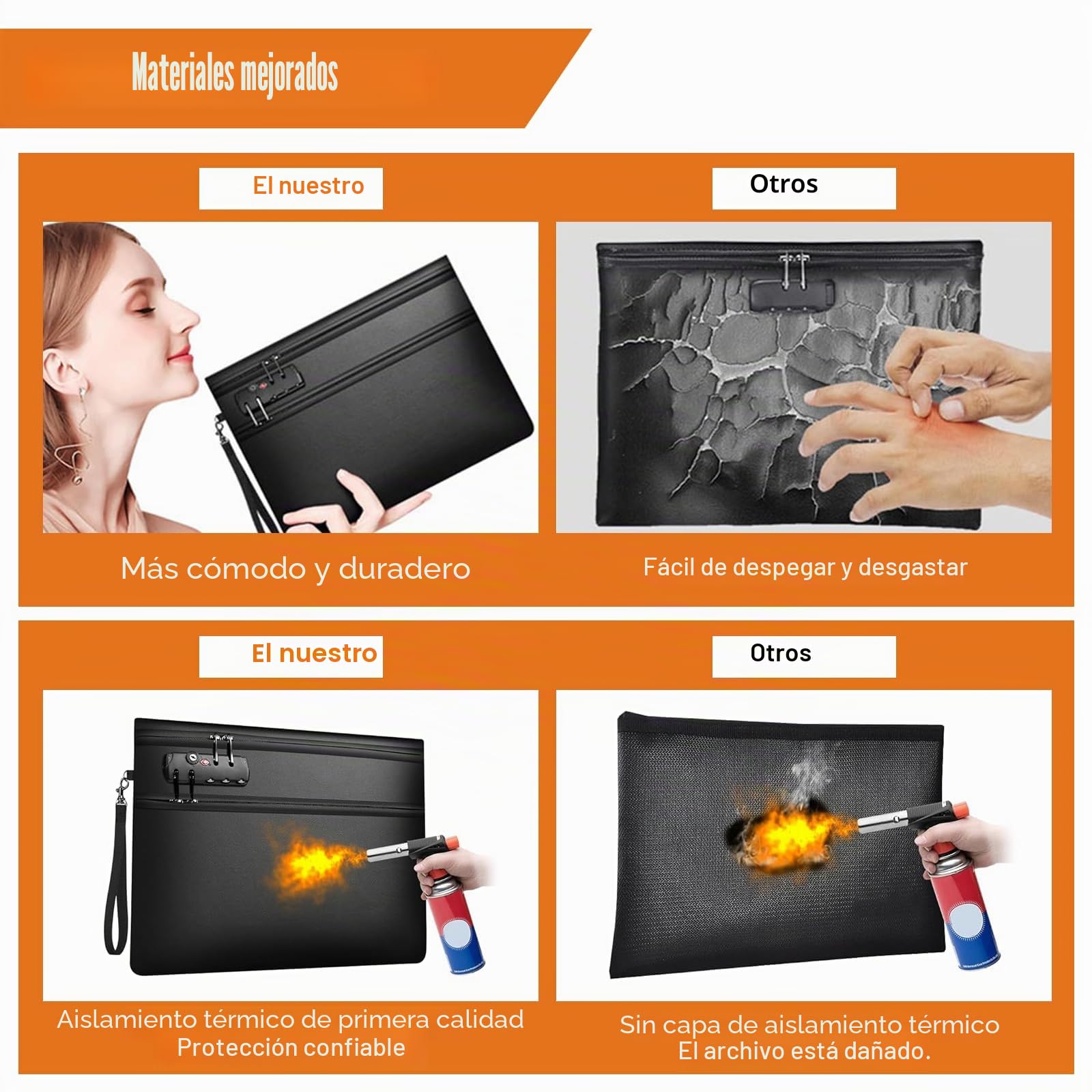 Caja Fuerte Ignifuga con Cerradura de Combinación, Bolsa Faraday Bag Grande, Caja Fuerte Pequeña, Bolsa Ignifuga y Impermeable, 12 Capas Resistente hasta 3500°C, para Efectivo, Documentos, Pasaporte