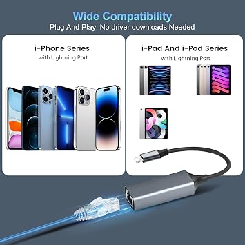 Bundle: Lightning to Ethernet Adapter and Type C to Ethernet Adapter