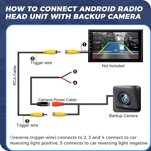 Miniatura 6 de Cámara de respaldo HD 720P, cámara de visión trasera para Audi A4L A5 A3 Q3 Q5 RS6 para VW Passat Tiguan Jetta Sharan Touareg Lavida Skoda, cámara