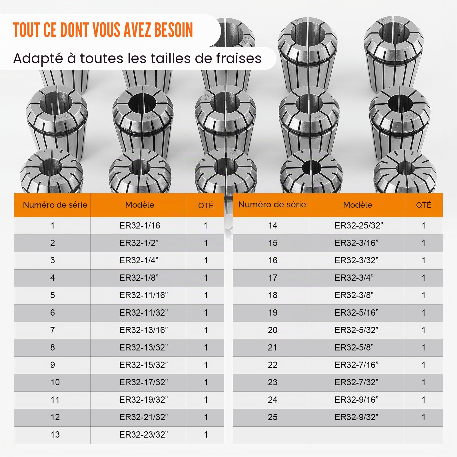 VEVOR Pinces de Serrage à Ressort ER32 25PCS 1/16"-13/16" 1,6-20,6 mm TIR 0,0006" 15 μm avec 25 Boîtes de Rangement Étiquetées pour Machine de Gravure CNC, Fraiseuse, Outil de Tour, Perceuse, Presse