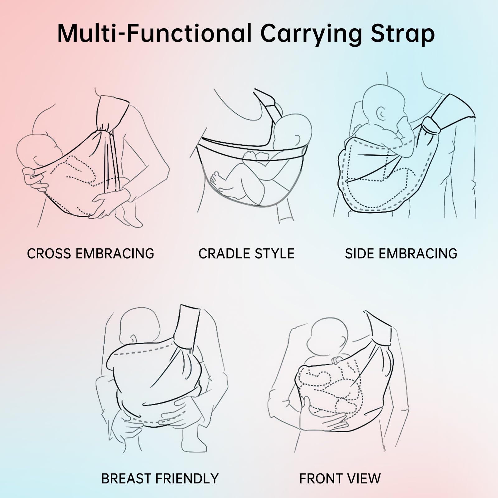 Porte Bébé Hanches Côté Porte Bébé Ergonomique Multifonctionnel Porte
