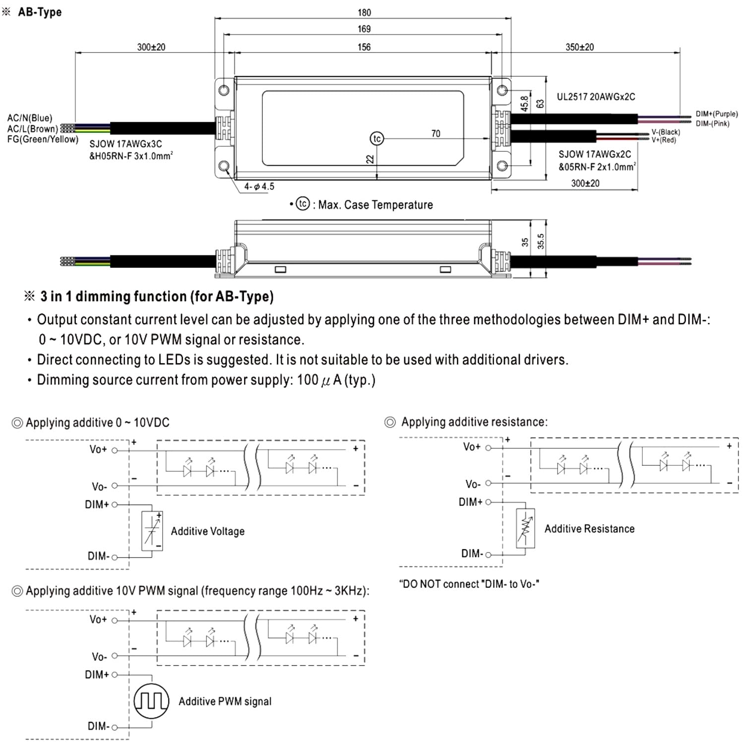 WITTKOWARE XLG-150-H-AB IP67 Konstantleistung CV+CC LED-Treiber, Ausgang 1400~4170mA (mit Poti einstellbar & 3in1 Dimmfunktion), 27~56V/DC, 150W