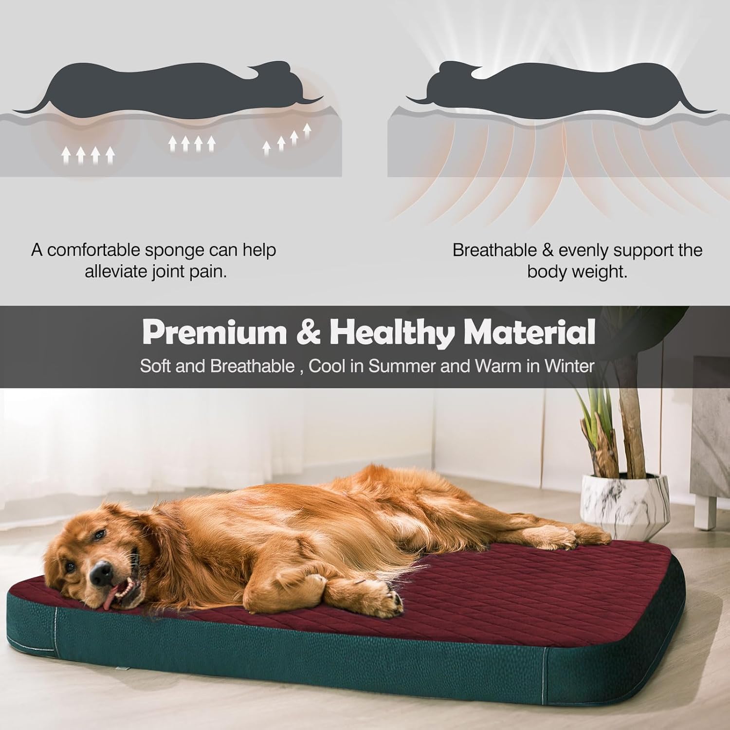 JoicyCo Large Dog Bed, Orthopedic Foam Big Dog Bed Mattress, 40 Inches Joint Relief Pet Sleeping Beds, Non Slip Bottom with Removable Washable Cover, Wine Red