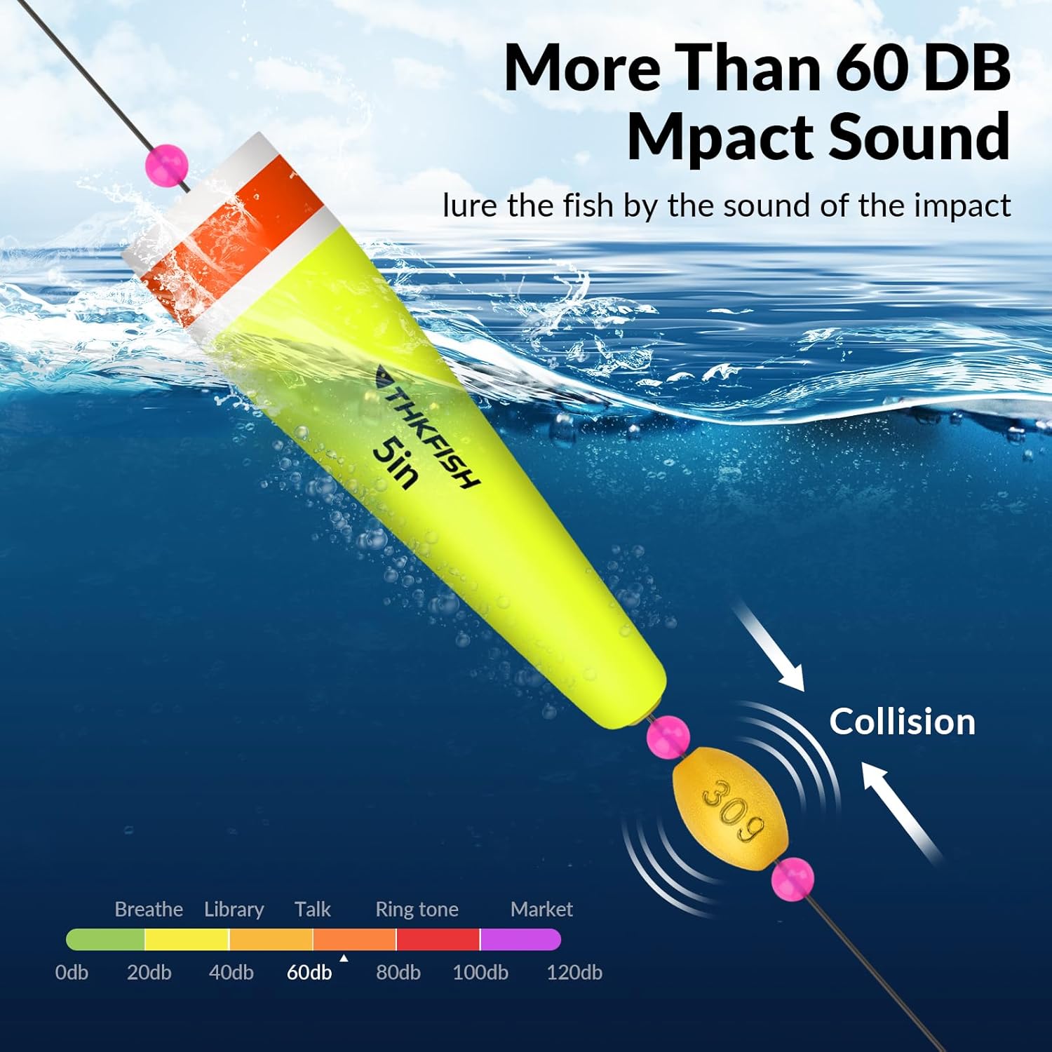 Zebco 33 Rod And Reel Combo Fishing Slip Floats Rigs Popping Corks