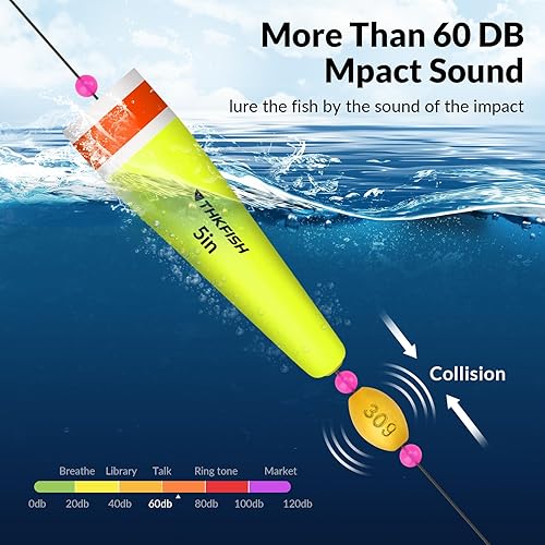 Miniatura 2 de THKFISH Bobbers - Flotadores de pesca con peso para pesca, aparejo de flotación de corcho, sonajero, corcho, flotadores de popping ponderados,