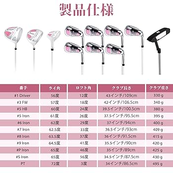 ゴルフ　セット　男女兼用　11本 レディース キャロウェイ テーラーメイド 11本 ゴルフセット