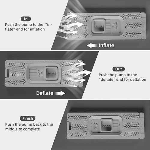 Miniatura 3 de Almohadilla de dormir autoinflable completa, bomba eléctrica integrada, colchón de aire y espuma viscoelástica de 3.14 pulgadas de grosor, tapete de