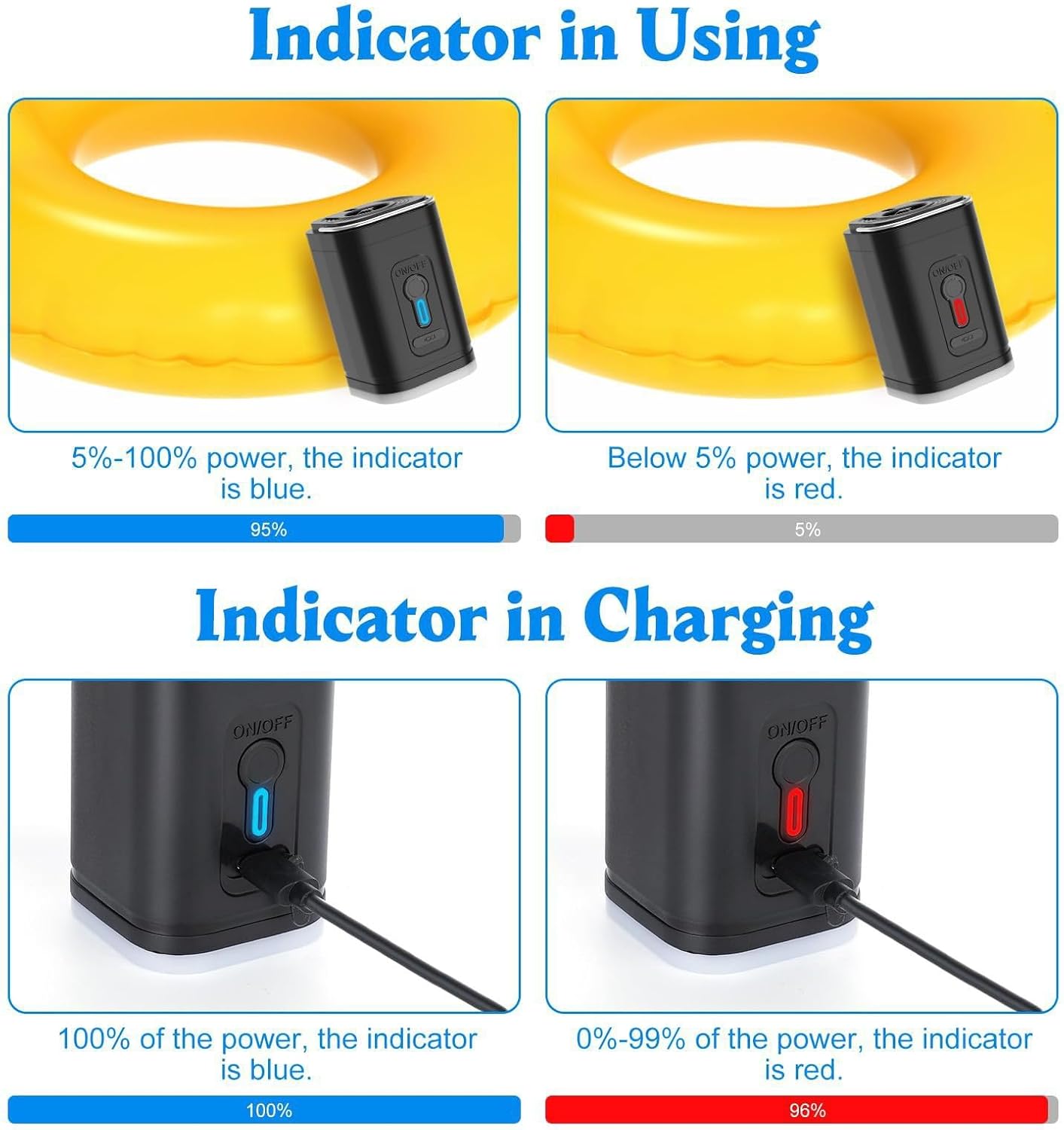 Portable Pump for Vacuum Storage Bags Electric Travel Vacuum Pump for Various Vacuum Seal Bags Cordless Rechargeable Air Pump for Compression Clothes, Blanket, Luggage
