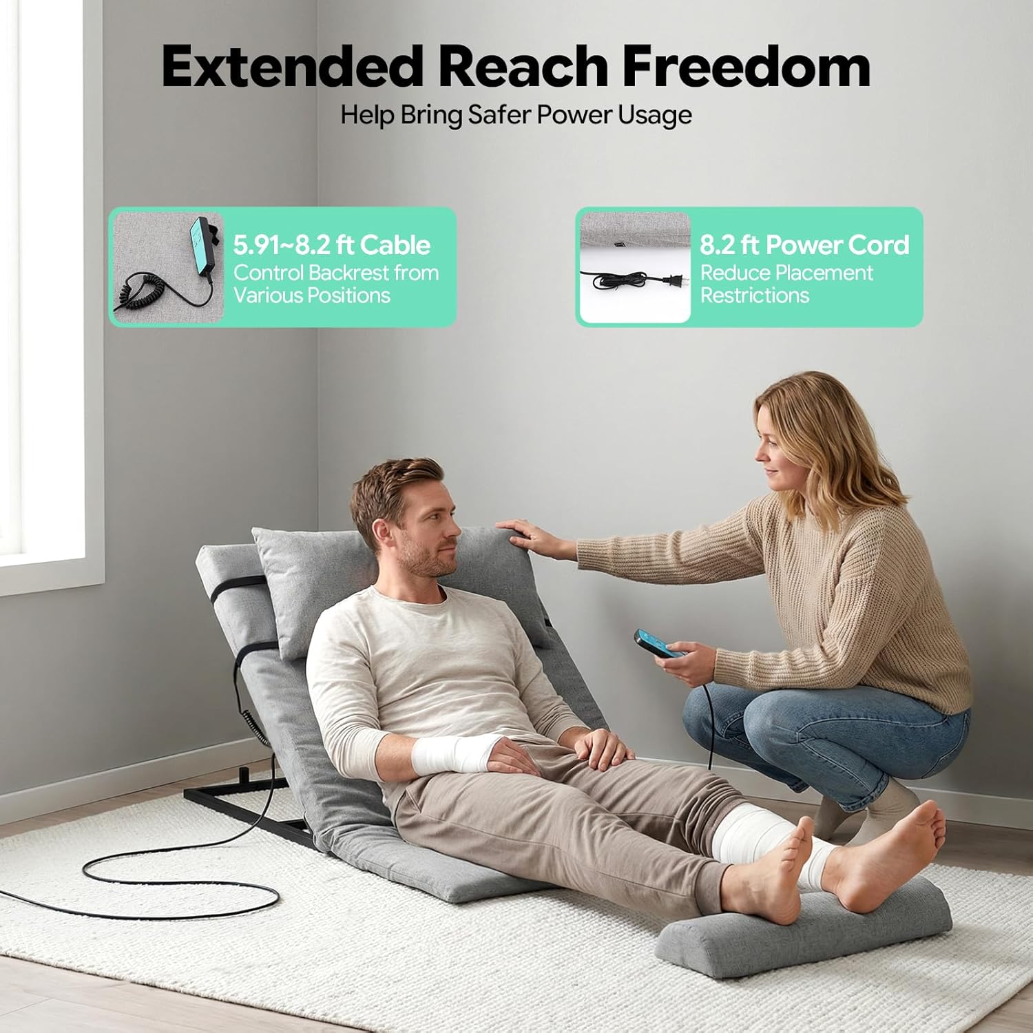 Electric Lifting Backrest for Bed, 661Lbs Load Power Lifting Bed Backrest with Remote Control, 2-80°Adjustable Assisted Wake-up Device,for Neck Lumbar Back Support47.24 * 29.53 * 28.74in