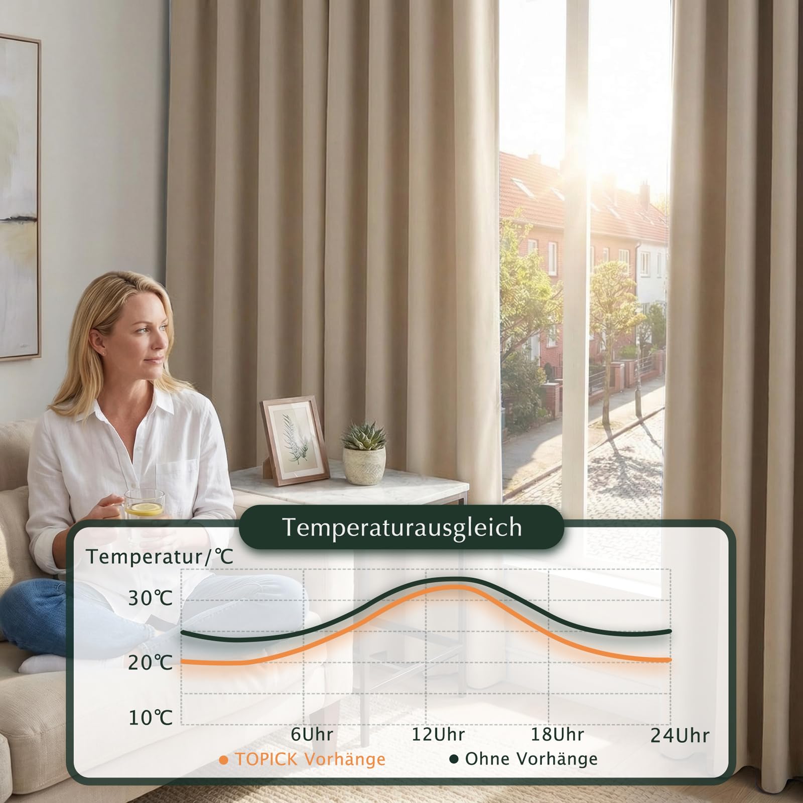 TOPICK Cortinas Opacas 100% 140An x 260Al cm 2 Paneles Beige | Termicas Aislantes Frio y Calor con Cinta Fruncidora Cortinas Salon para Ventanas Dormitorio Cocina Modernas para Habitacion