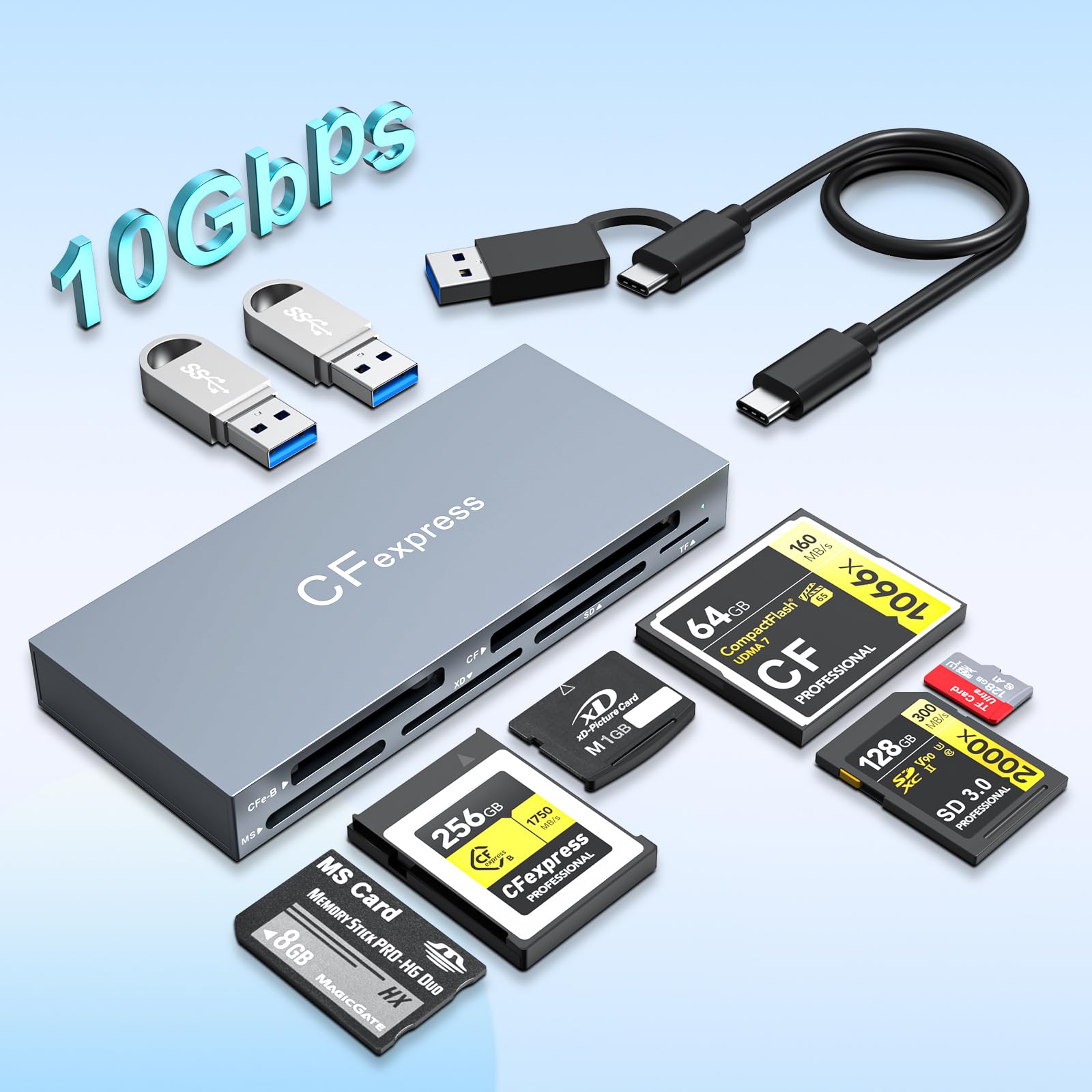 Lettore di Schede CFexpress Tipo B 8in2 con USB3.2 Gen2 10Gbps lettore di Schede CF Express Hub per Lettore CFexpress tipo B/SD/CF/XD/MS/TF,Adattatore Lettore CFexpress per Windows/Mac/Linux/AndroidLe
