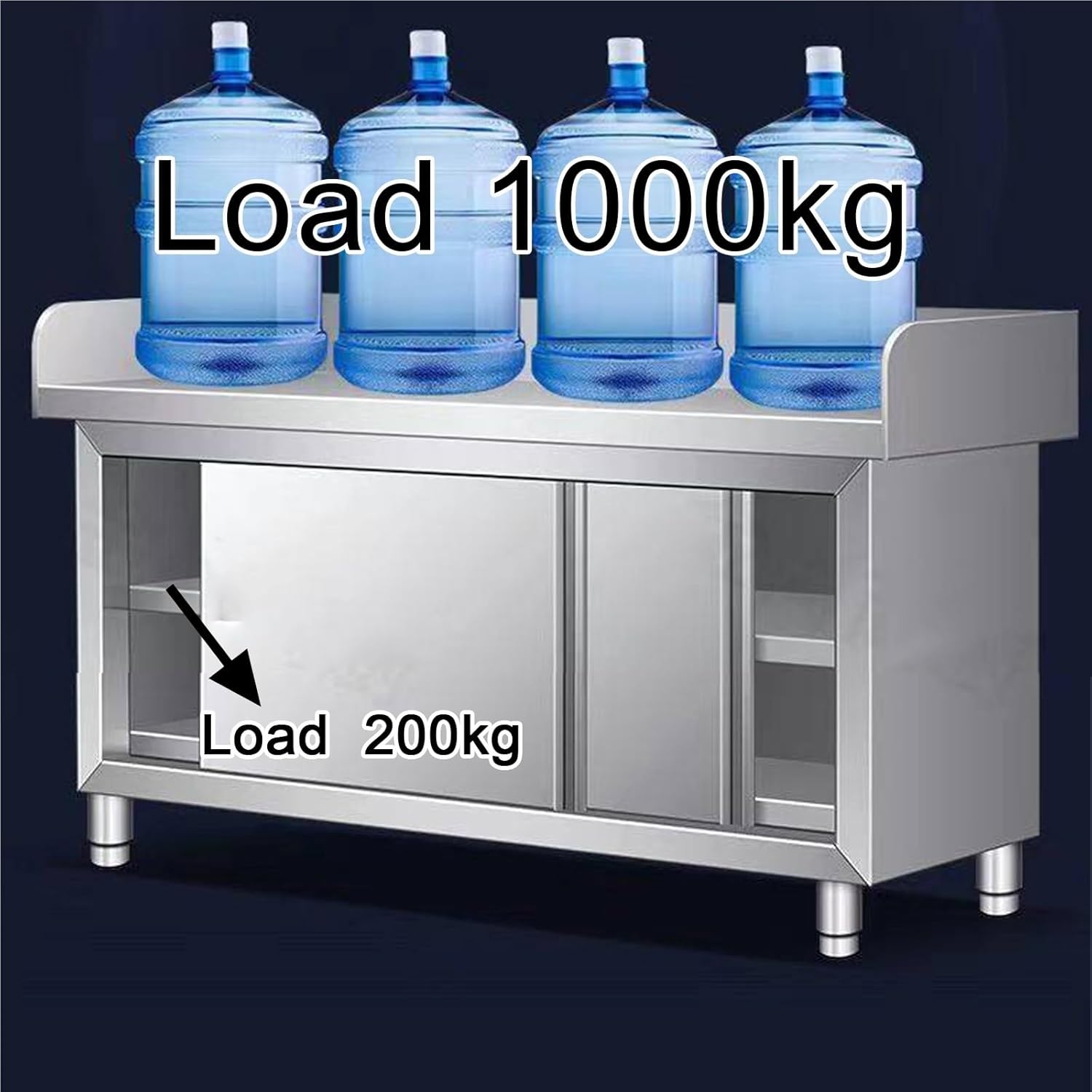 Commercial Kitchen Works Bench with Splashback Sliding Door Storage Cabinet Stainless Steel Work Table Adjustable Feet Reinforced Welded Construction Suitable for Hotels and Garages