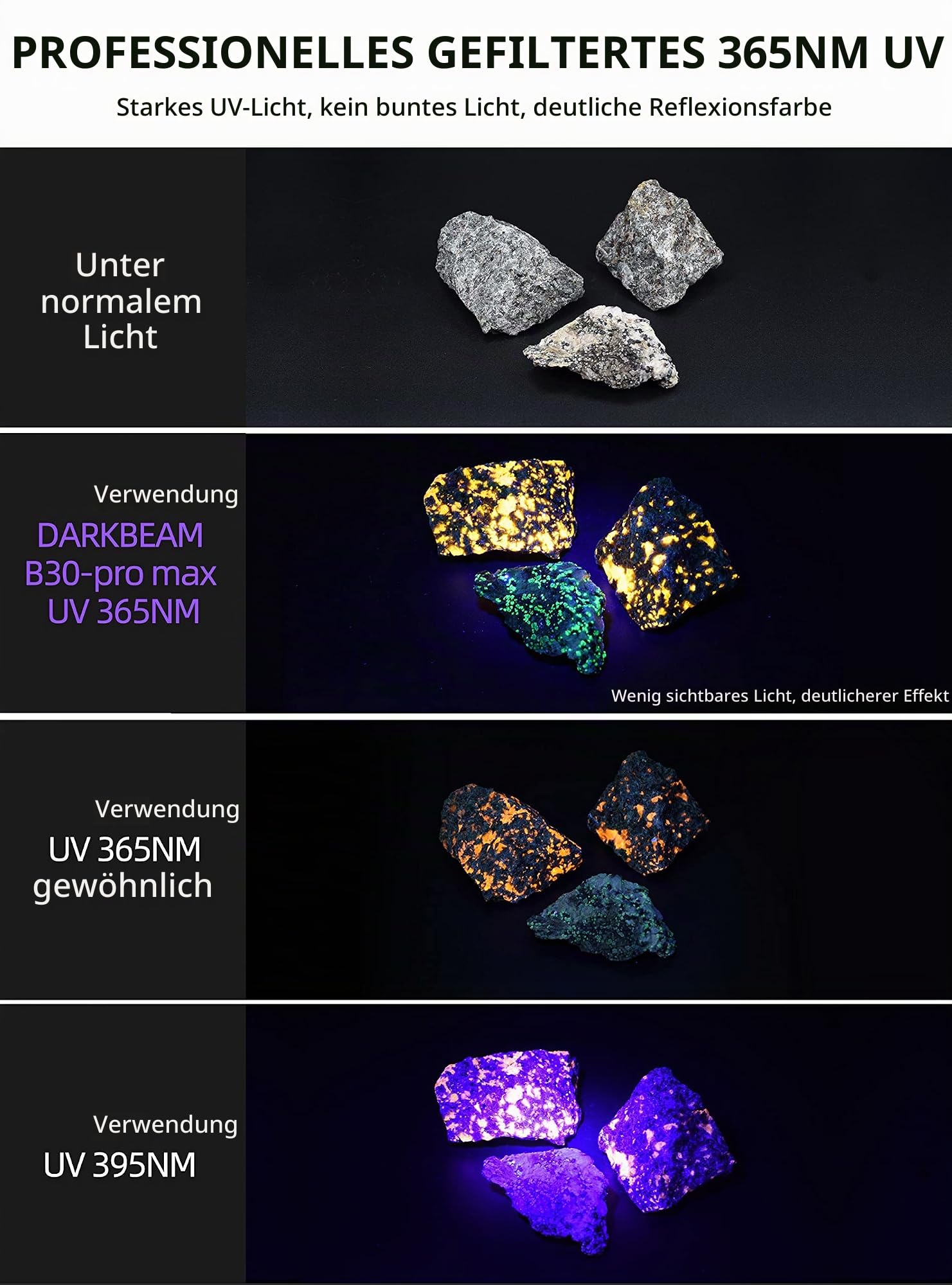 DARKBEAM UV Taschenlampe 365nm Ultraviolett Schwarzlicht,Woodsche Lampe